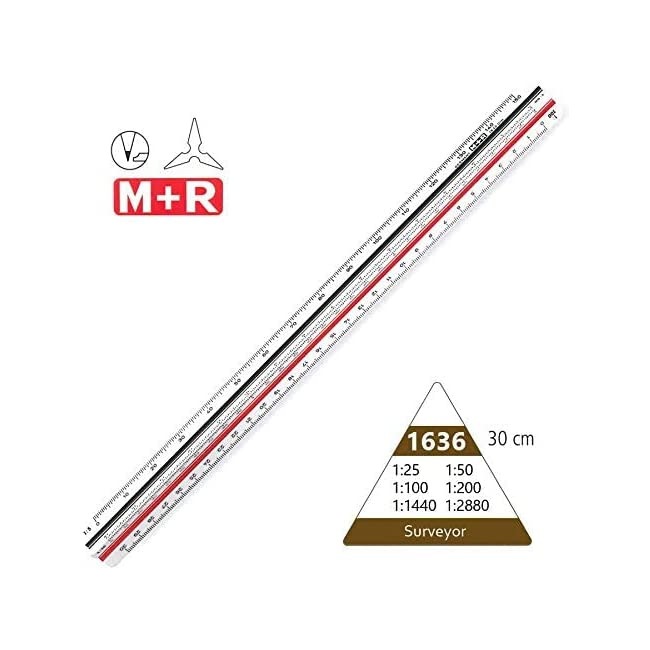 Règle d'échelle de réduction