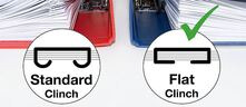 Flat Clinch